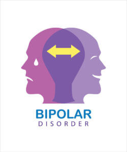 Bipolar Mood Disorder